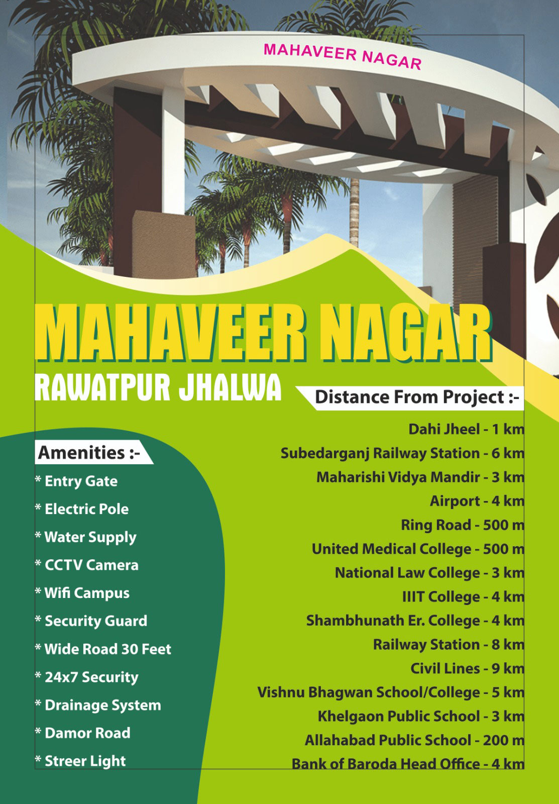Mahaveer Nagar